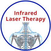 LED Therapy | Neuropathy Pain Relief Roseville